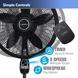 Ventilador Lasko 20 y 18 con control remoto y oscilante