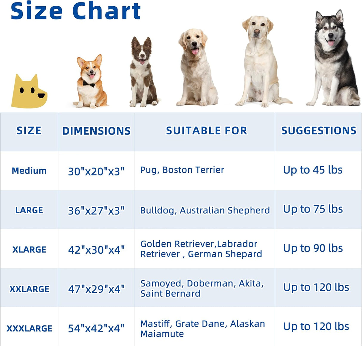 Cama Ortopédica para Perros Grandes WESTERN HOME, Espuma, Impermeable