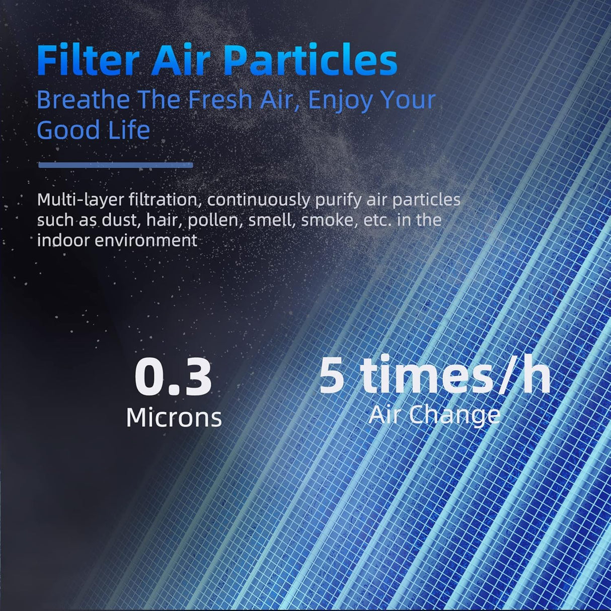 Purificadores de aire para el hogar de aire portátil