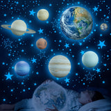 Estrellas Brillantes en la Oscuridad, Stickers de Planetas