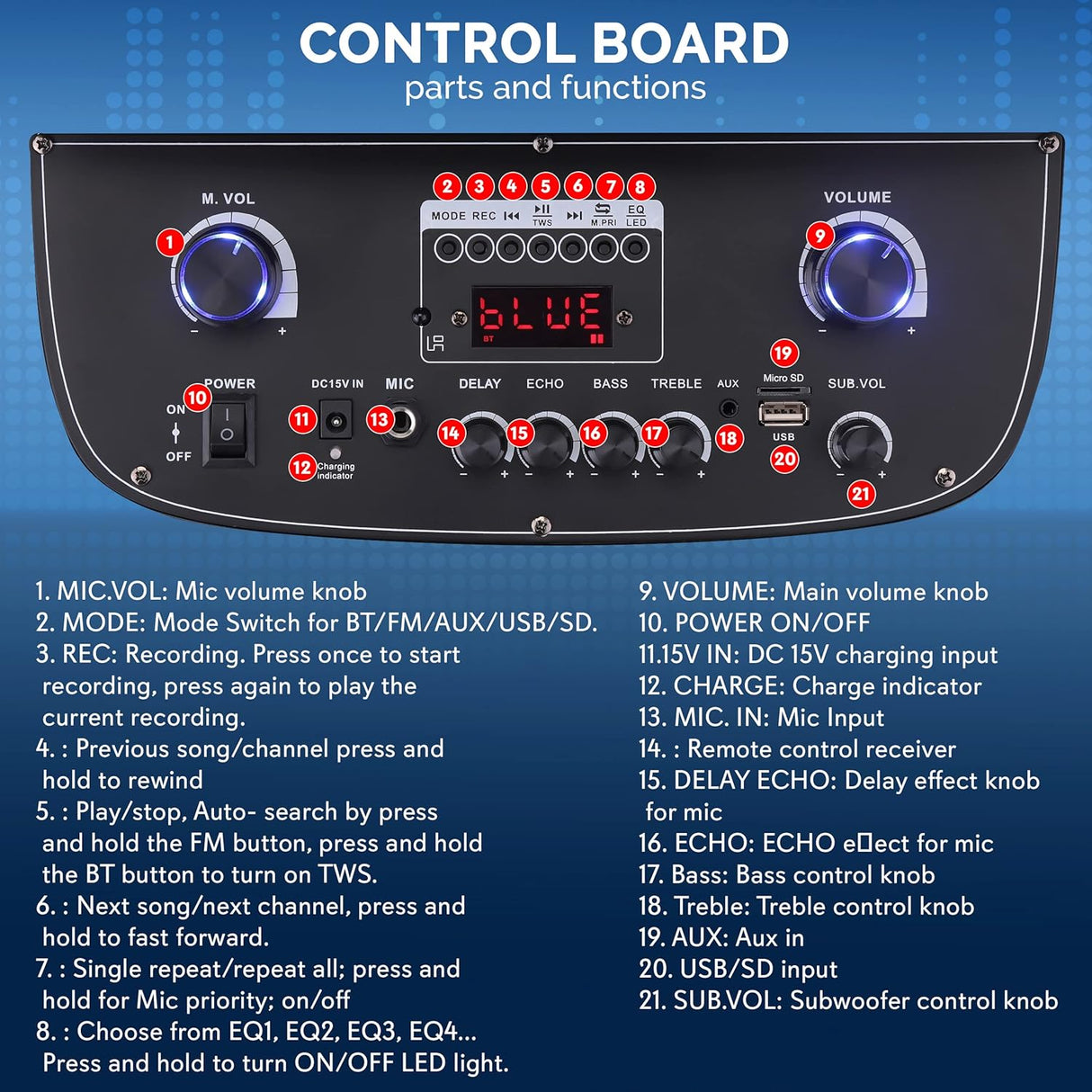 Parlante Portátil con Bluetooth 600 W PYLE-PRO PPHP2109B