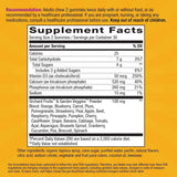 Suplementos Alimenticios  Mezcla de calcio