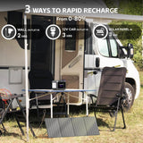 Generador Solar 172Wh con Panel Plegable 40W para Camping