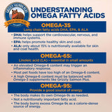 Suplemento alimenticio para animales Omega 3 ácidos grasos