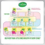 Suplementos De Culturelle kids  paquete de probióticos