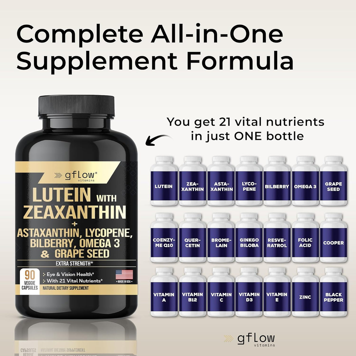 Suplementos de luteína y zeaxantina – Fórmula avanzada