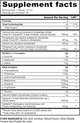 Panda Supps Aminos BCAA + EAA + Hidratación 30 Serv.