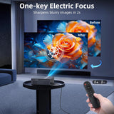 Proyector FUDONI 1080P WiFi Bluetooth 20000L para Cine en Casa