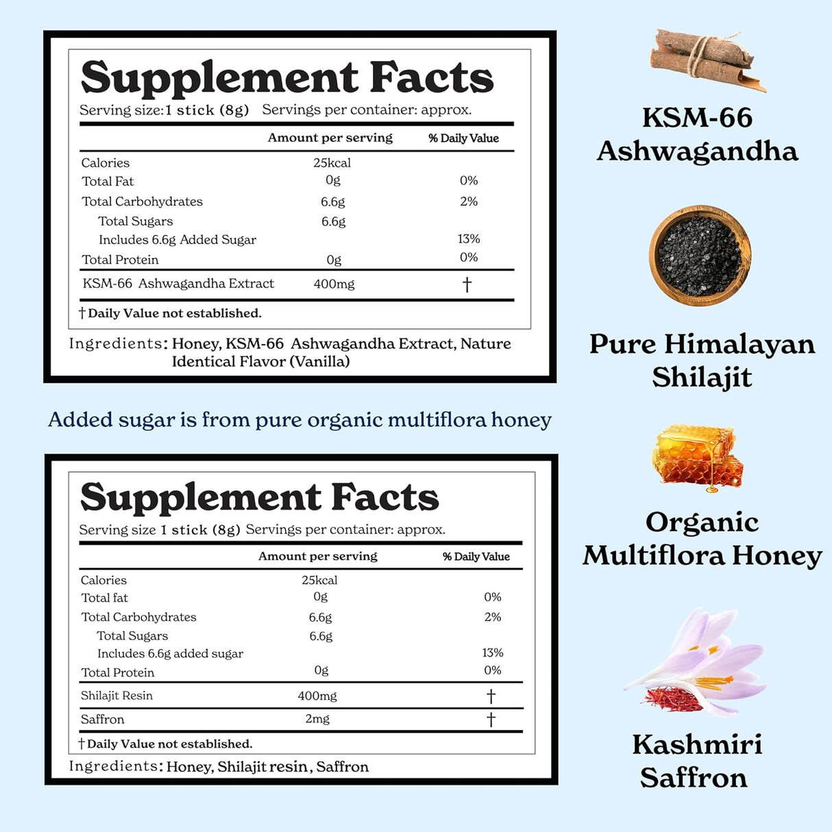Barra de miel con Ashwagandha y Shilajit, 60 sticks, energía e inmunidad