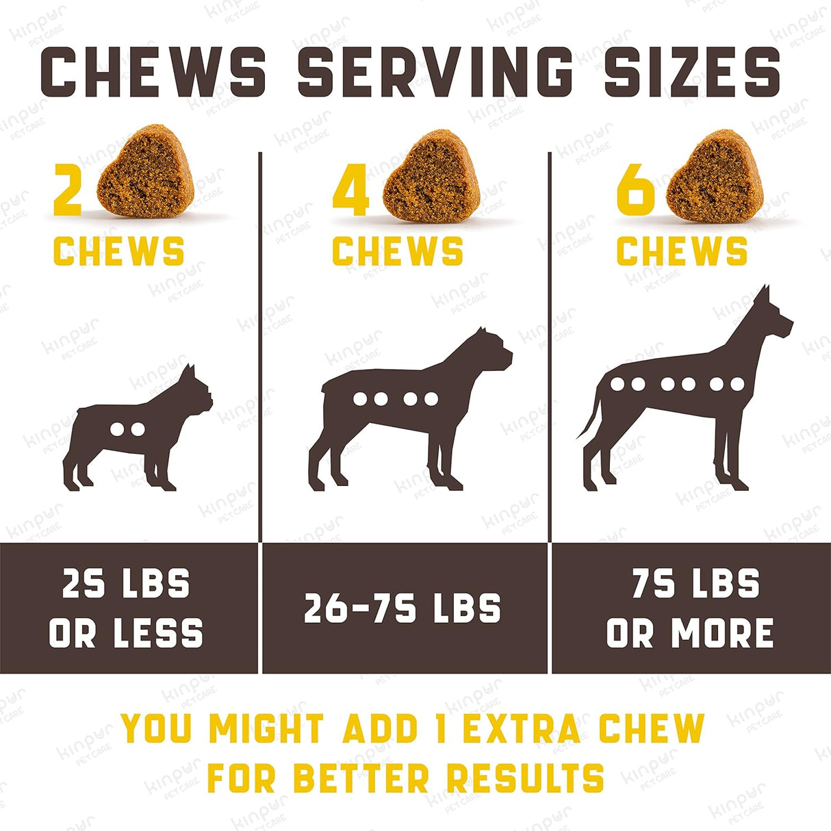 Probióticos para perros, Apoya la salud intestinal, alergias