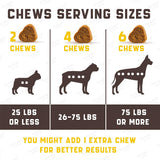 Probióticos para perros, Apoya la salud intestinal, alergias