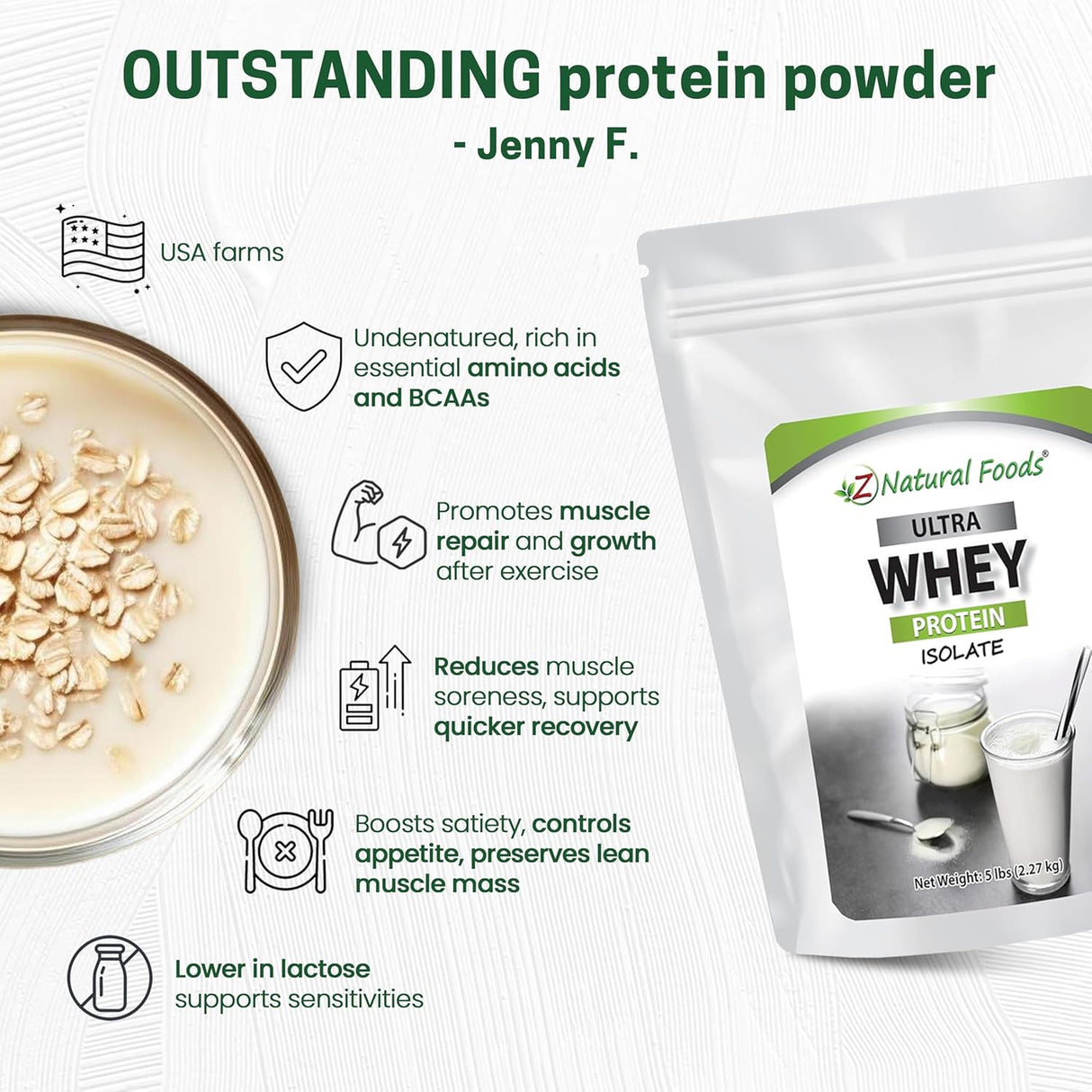 Z Natural Foods Proteína de Suero Ultra Sin Sabor 5 lb