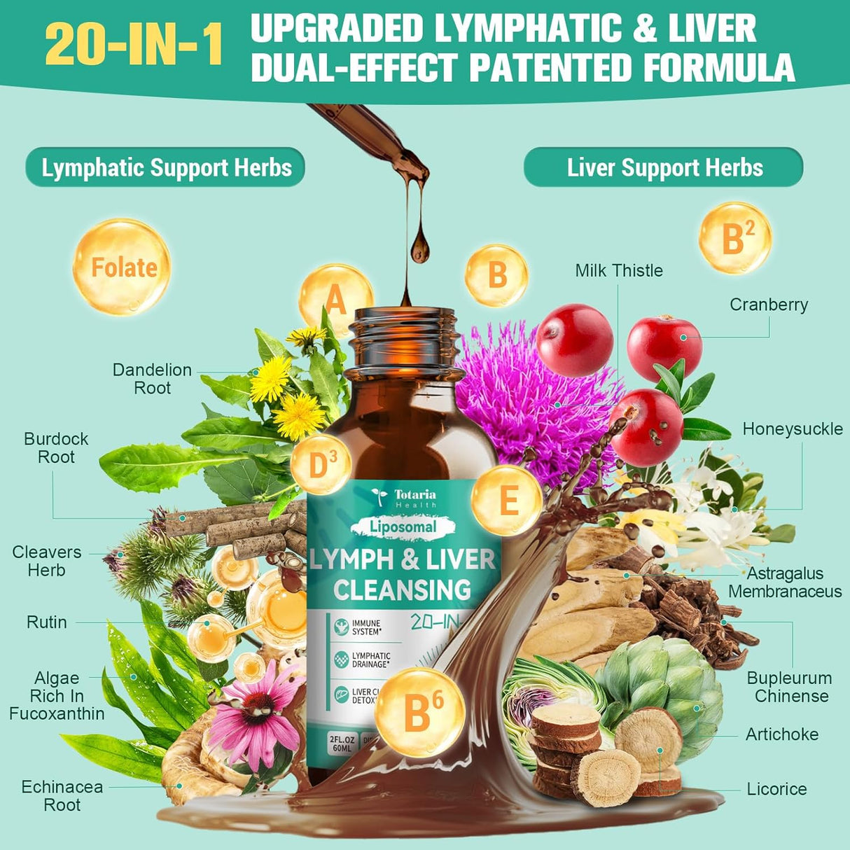 Suplemento Limpieza Hepática y Linfática, Liposomal, Orgánico, 2 oz