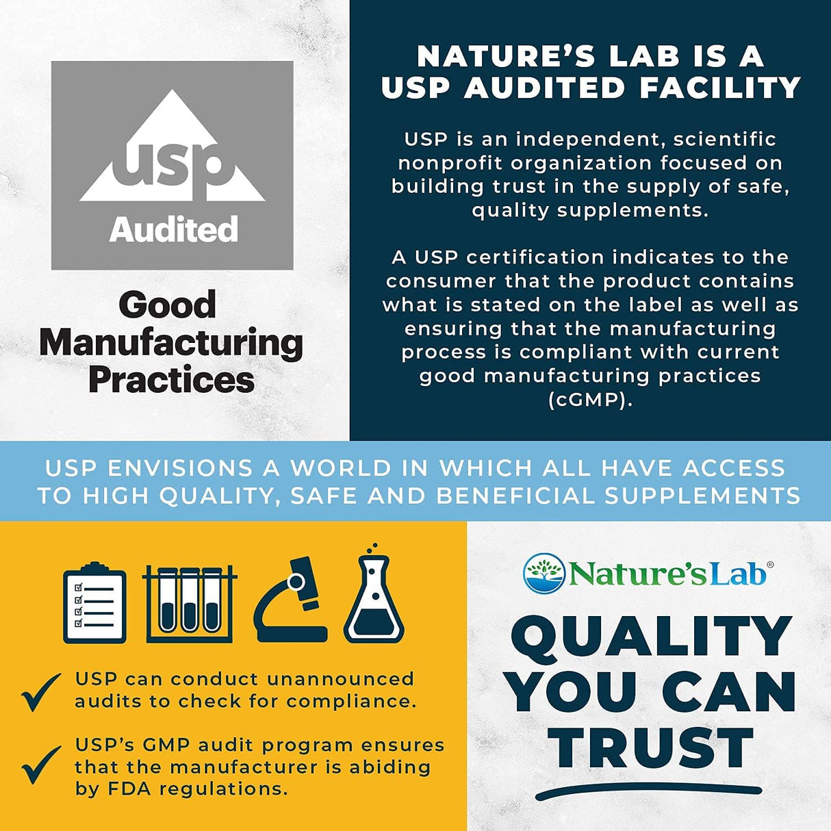 Extracto de Ashwagandha KSM 66 - Nature's Lab, 120 cápsulas