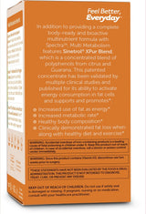 Multivitamínico Zahler, Metabolismo y Control de Peso, 60 Caps