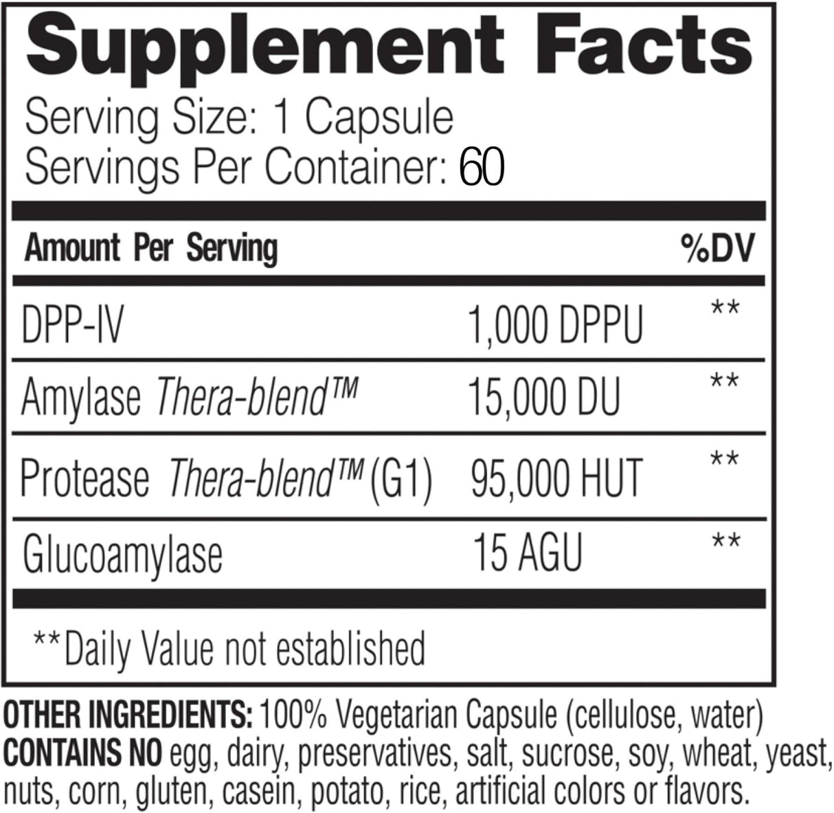 Suplementos Alimenticios Glutenase Cápsulas 60