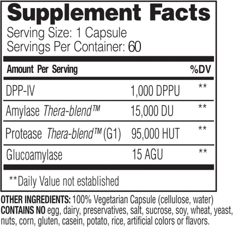 Suplementos Alimenticios Glutenase Cápsulas 60