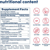 Suplementos Alimenticios de papaya con clorofila masticables