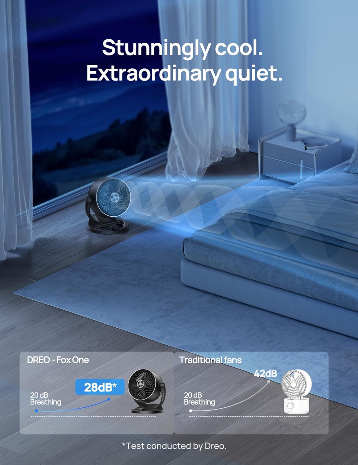 Ventilador Dreo de 12, 70ft, 28db, 3 velocidades, modelo X