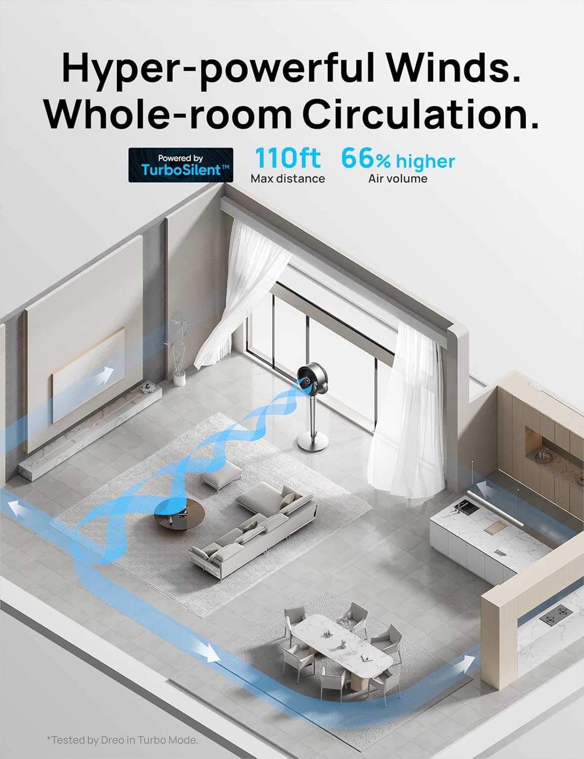Ventilador oscilante Dreo, 9 velocidades, control inteligente
