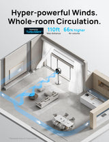 Ventilador oscilante Dreo, 9 velocidades, control inteligente