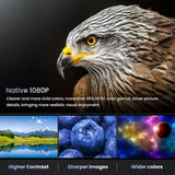 Proyector 1080P Full HD Bluetooth, portátil, compatible con PS5
