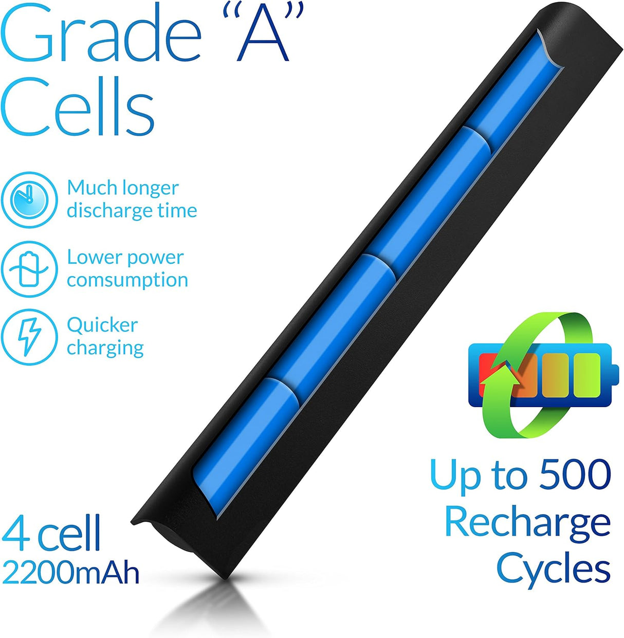 Batería de HP 756743-001 de 4 celdas/2200mAh VI04 NinjaBatt