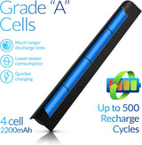 Batería de HP 756743-001 de 4 celdas/2200mAh VI04 NinjaBatt