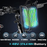 Bicicleta Eléctrica Vivi 750W Plegable, 22MPH, Modelo Commuter