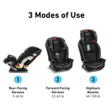 Asiento de automóvil Slimfit 3 en 1 Diseño delgado y cómodo