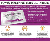 Suplementos Alimenticios de glutatión