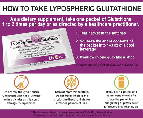 Suplementos Alimenticios de glutatión