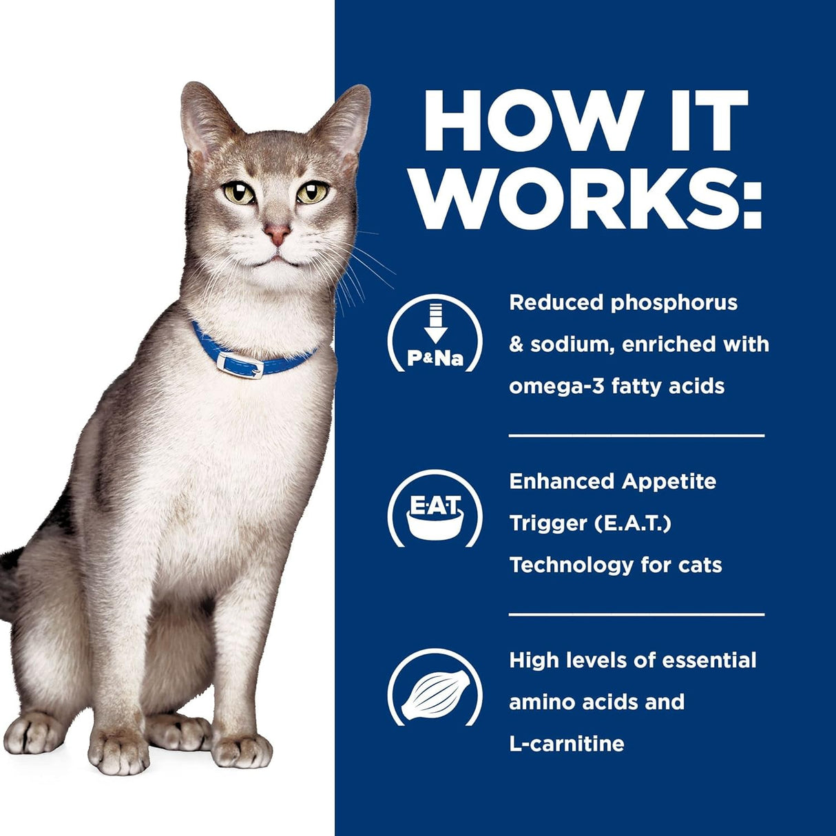Alimento de gato seca para dieta veterinaria