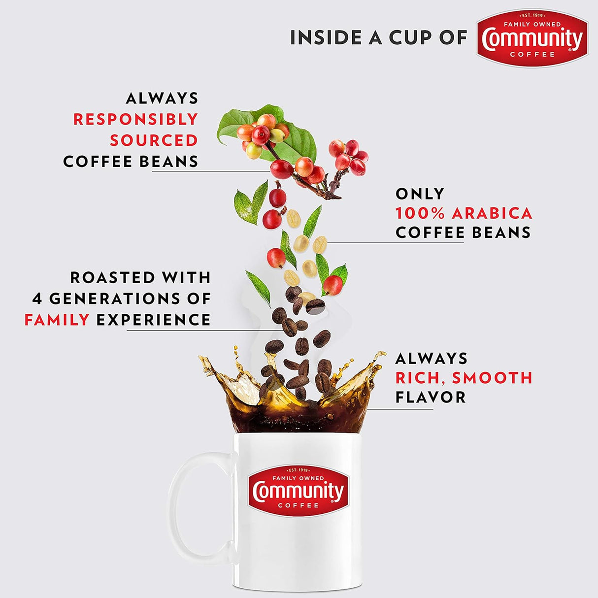 Café Decaf Community Coffee, Tostado Medio Oscuro, 20 Paquetes