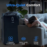 Aire acondicionado portátil SereneLife 12000 BTU SLPAC242B