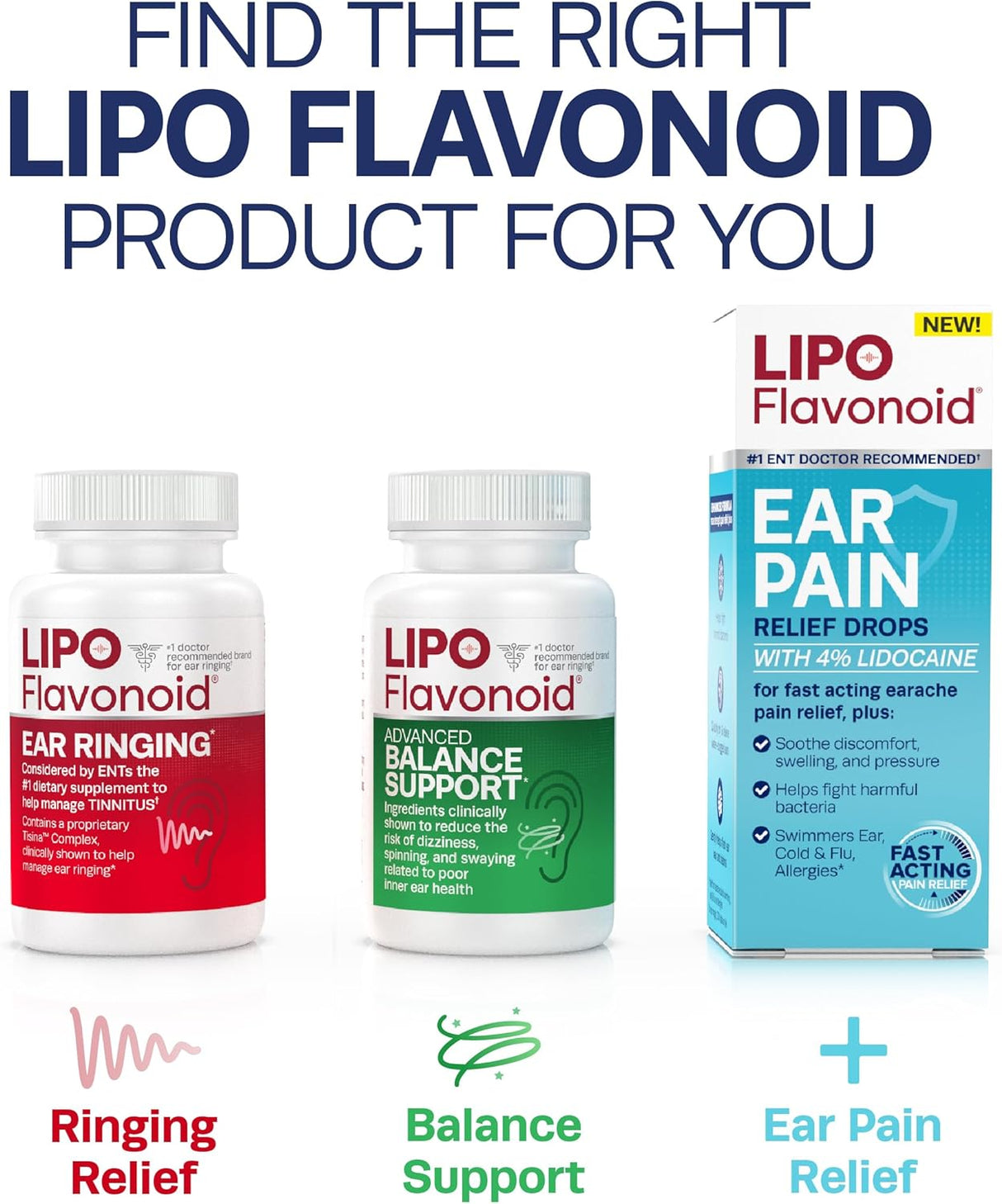 Lipo-Flavonoid Plus Alivio Tinnitus Doctor 500 Caplets
