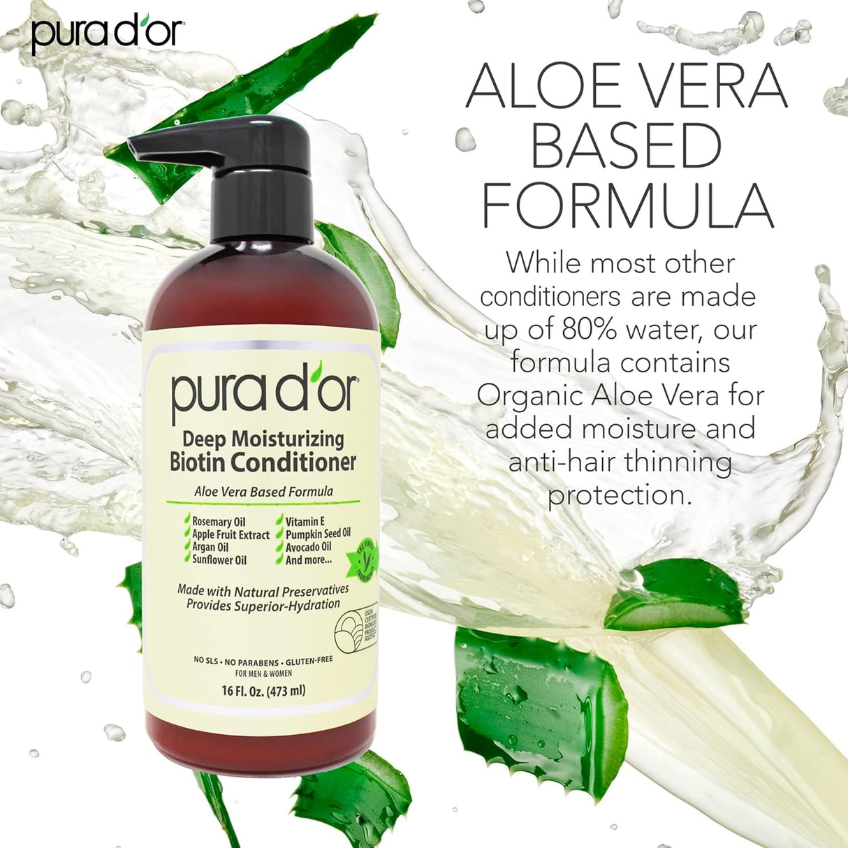 Acondicionador Hidratante de Biotina para Cabello Dañado