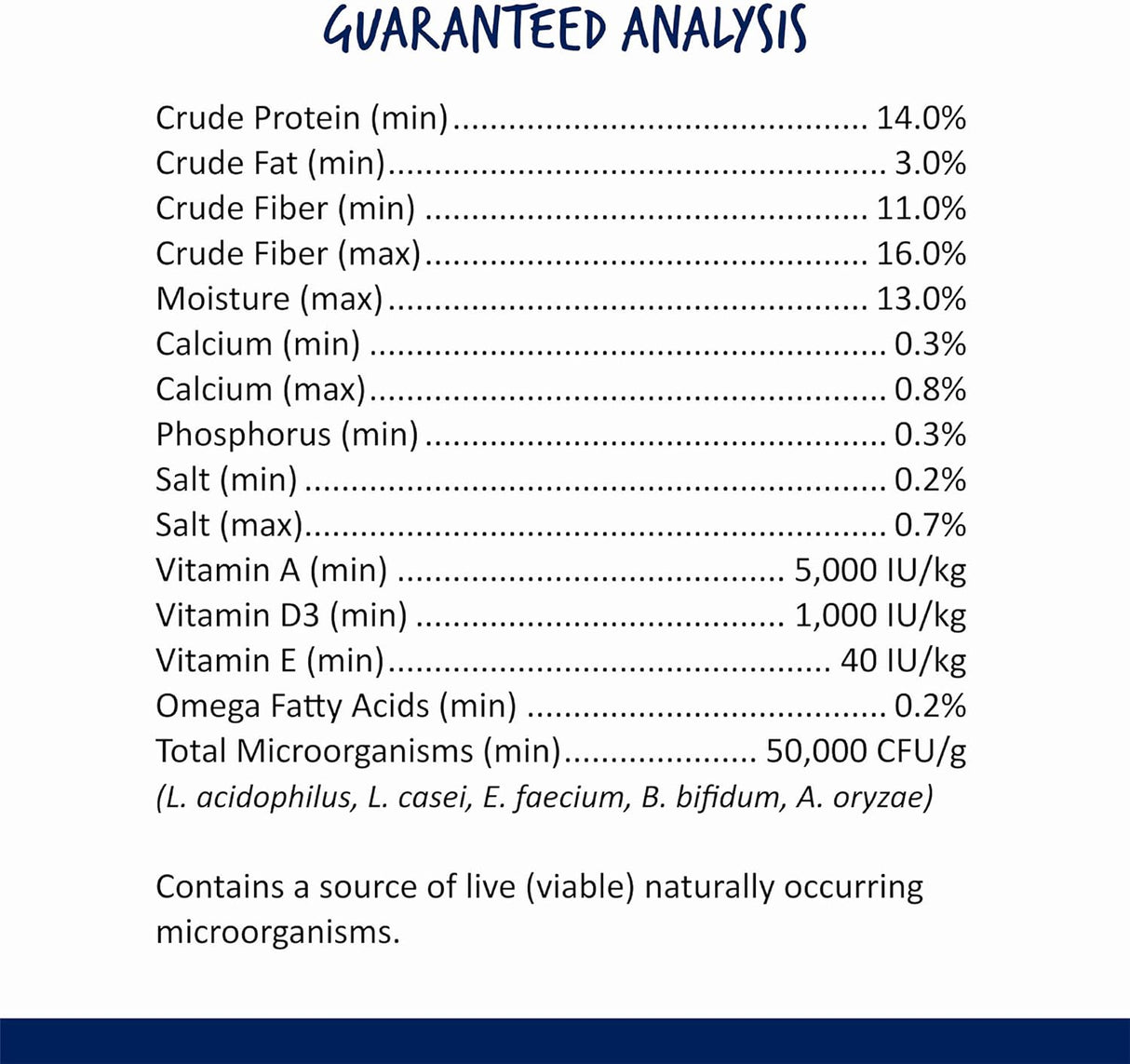 Mezcla de pellets de alfalfa  5 libras Vitakraft Menu