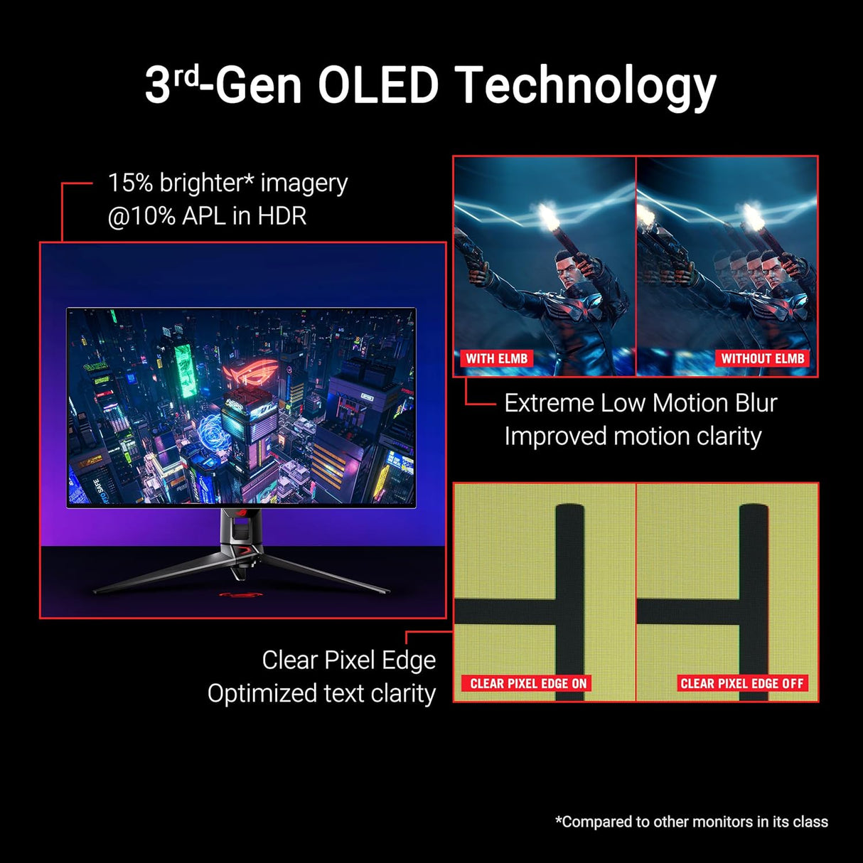 Monitor Gaming 32 4K ASUS ROG Swift, 240Hz, PG32UCDP