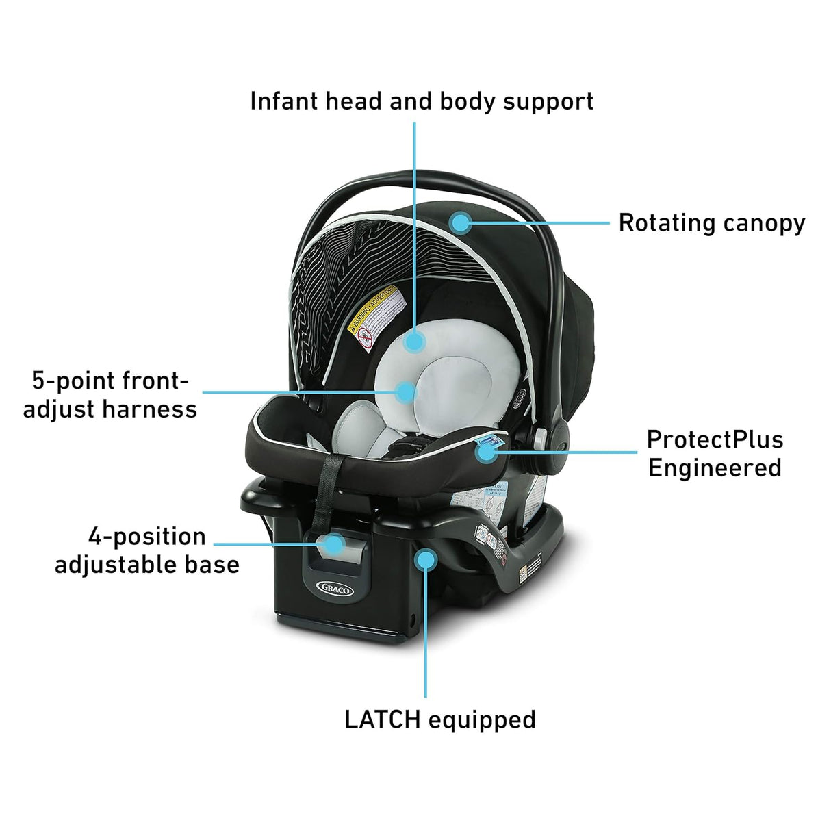 Asiento infantil para automóvil estudio Graco SnugRide