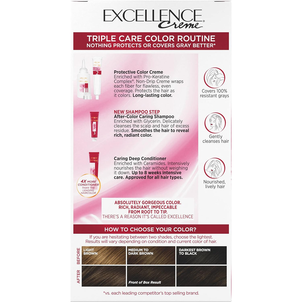 Crema colorante permanente para cabello Excellence