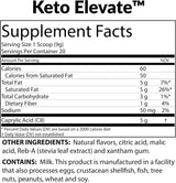 Suplementos Alimenticios en polvo dieta cetogénica