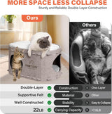 Cueva para gatos de felpa con almohadas lavables - Modelo: 22 lbs