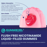 Gomitas Nicotinamida 500mg, Suplemento NAD+, 60 Unidades