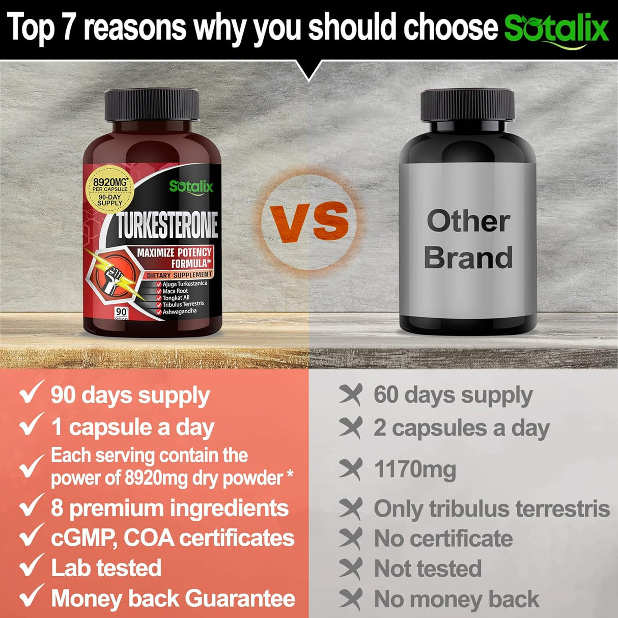 Suplementos Alimenticios Extracto estandarizado