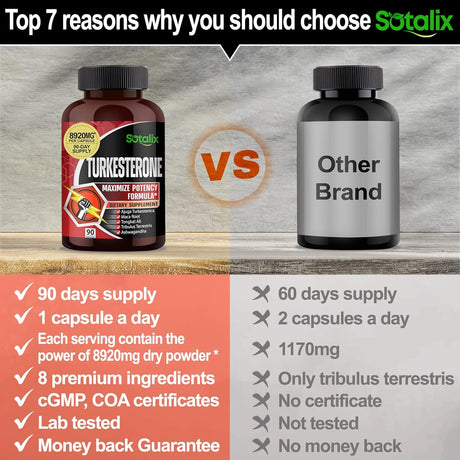Suplementos Alimenticios Extracto estandarizado