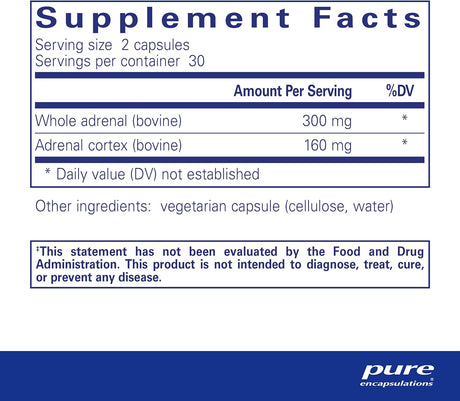 Suplementos Alimenticios para apoyar función de la glándula