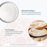 Youtheory Complejo Articulaciones con UC-II, 60 tablets