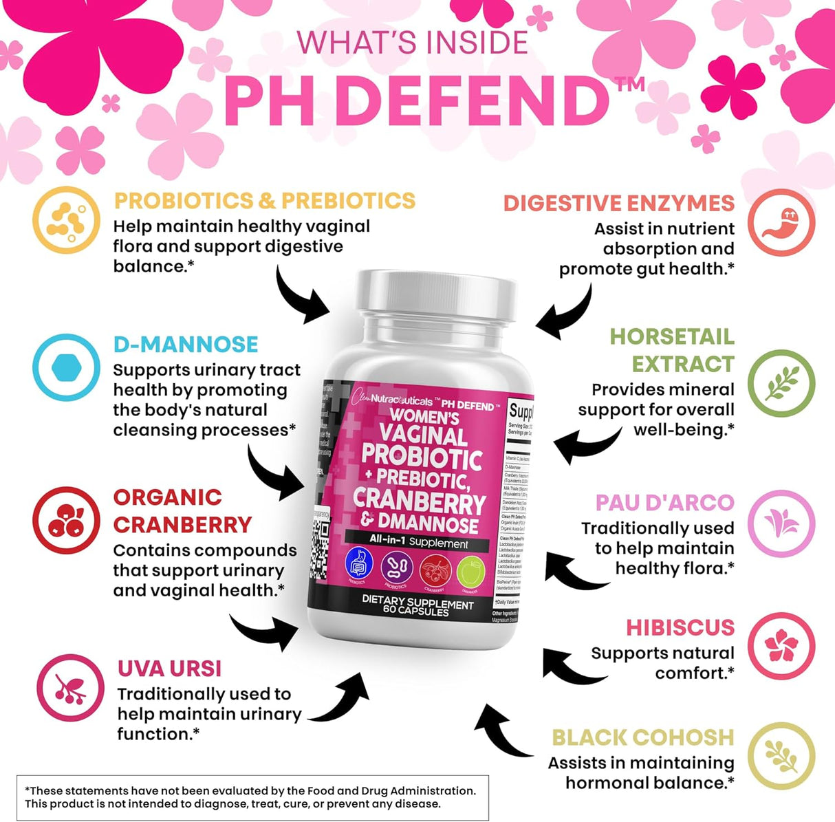 Probioticos Vaginales Clean Nutraceuticals, 60 Cápsulas