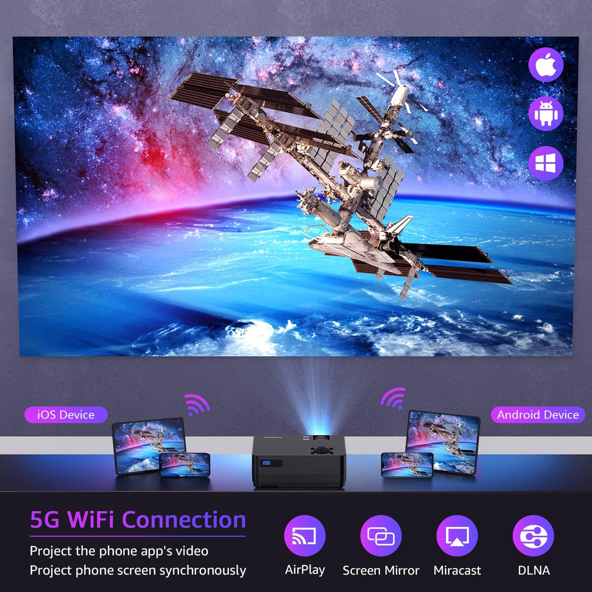 Proyector Full HD 1080P, 15000LM, 4K Compatible, Pantalla Incluida